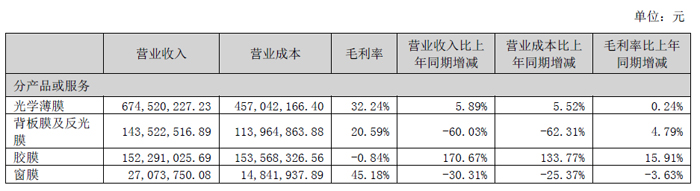 平安理财2025规模同比降幅达10%,净利润下滑超两成,合规隐患浮现