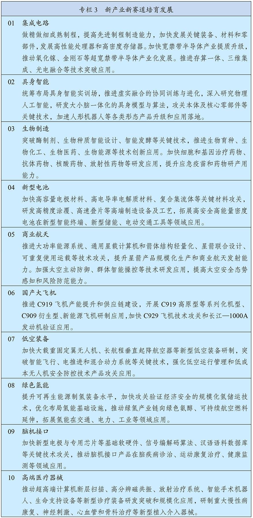 国务院：要全链条补强生产性服务业薄弱环节 强化科技服务支撑作用