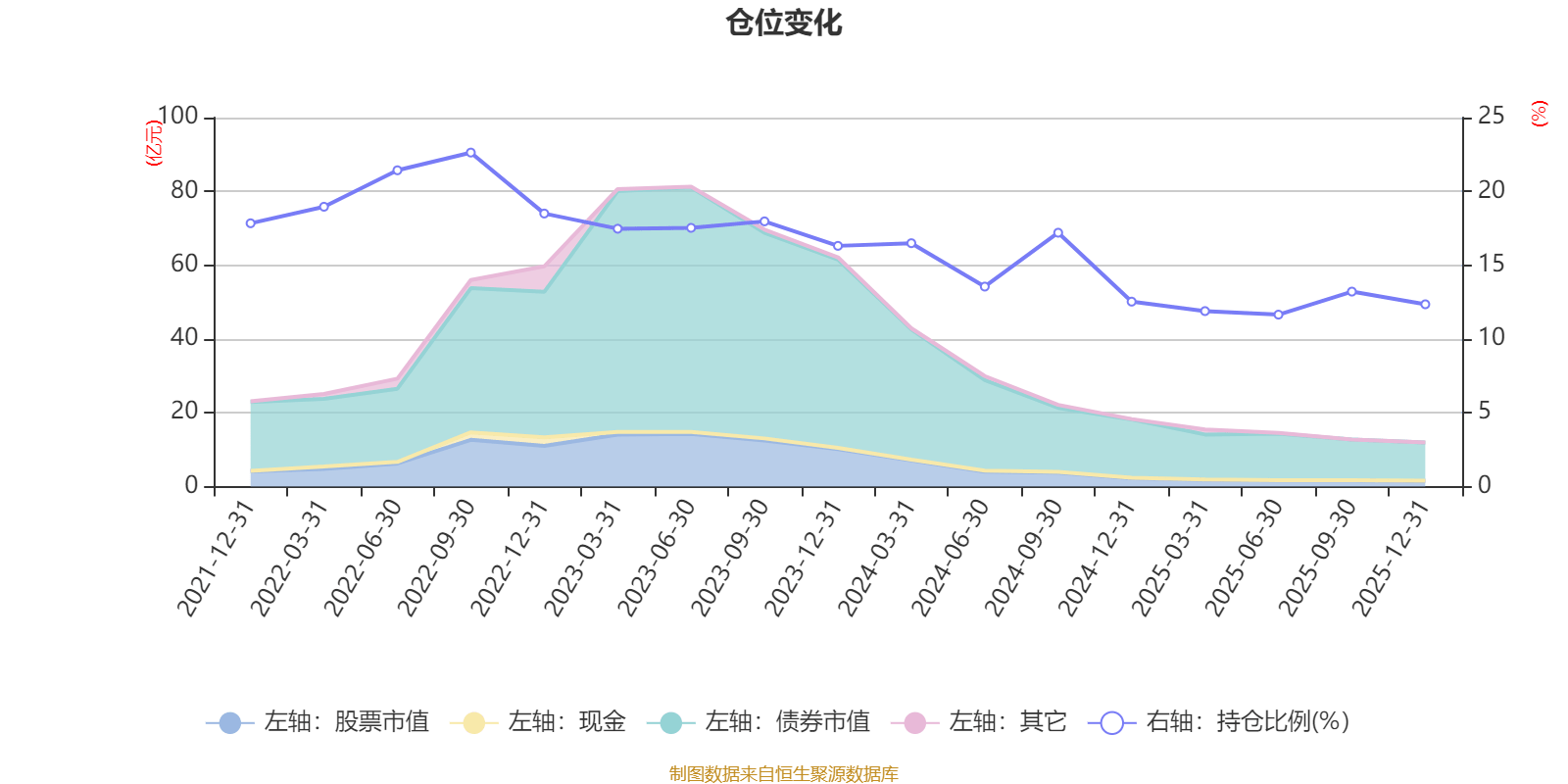 特力A:2025年净利润同比增长4.56% 拟10派1.1元