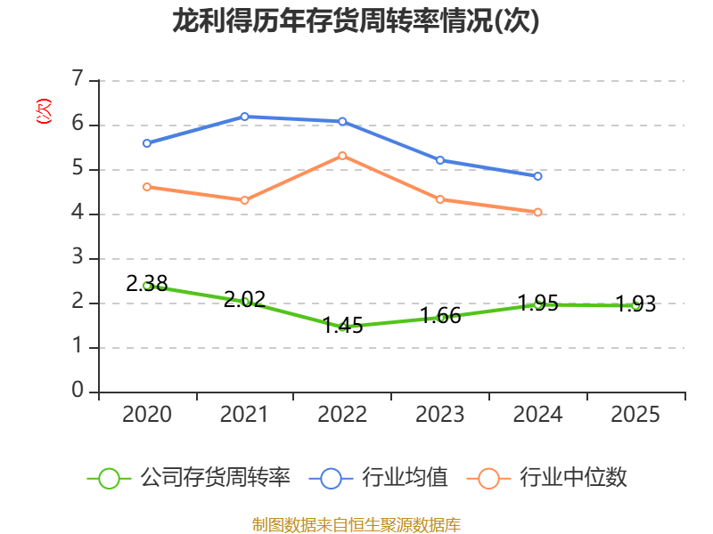 会畅科技:2025年亏损1387.48万元 同比由盈转亏