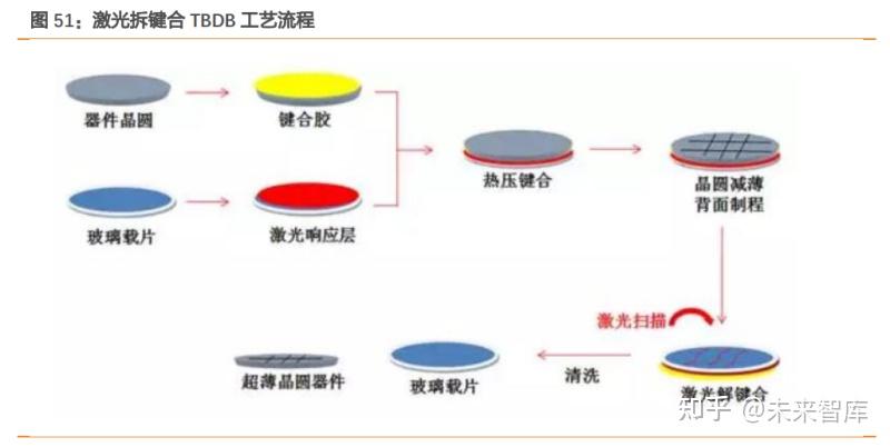 大族激光获得发明专利授权:“一种激光加工头随动控制装置、系统及其方法”