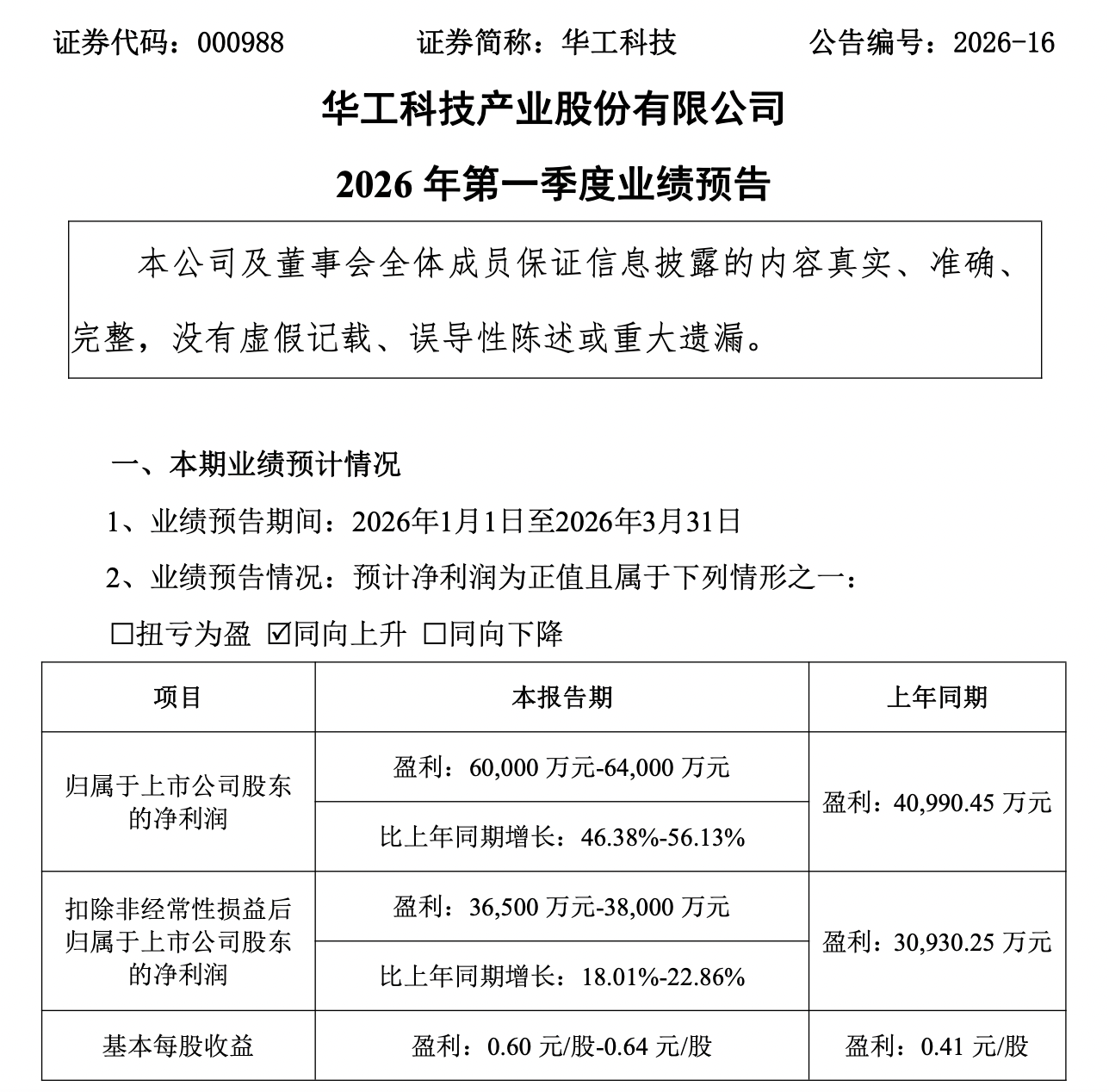【业绩速递】多家公司净利大增,最高增超7000%