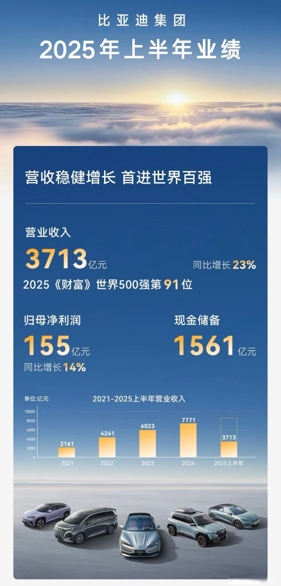 国睿科技：2026年第一季度净利润约7719万元，同比增加2.49%