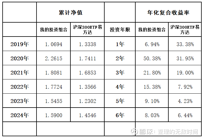 A股三大指数高开高走,持续关注A500ETF易方达(159361)、沪深300ETF易方达(510310)配置价值