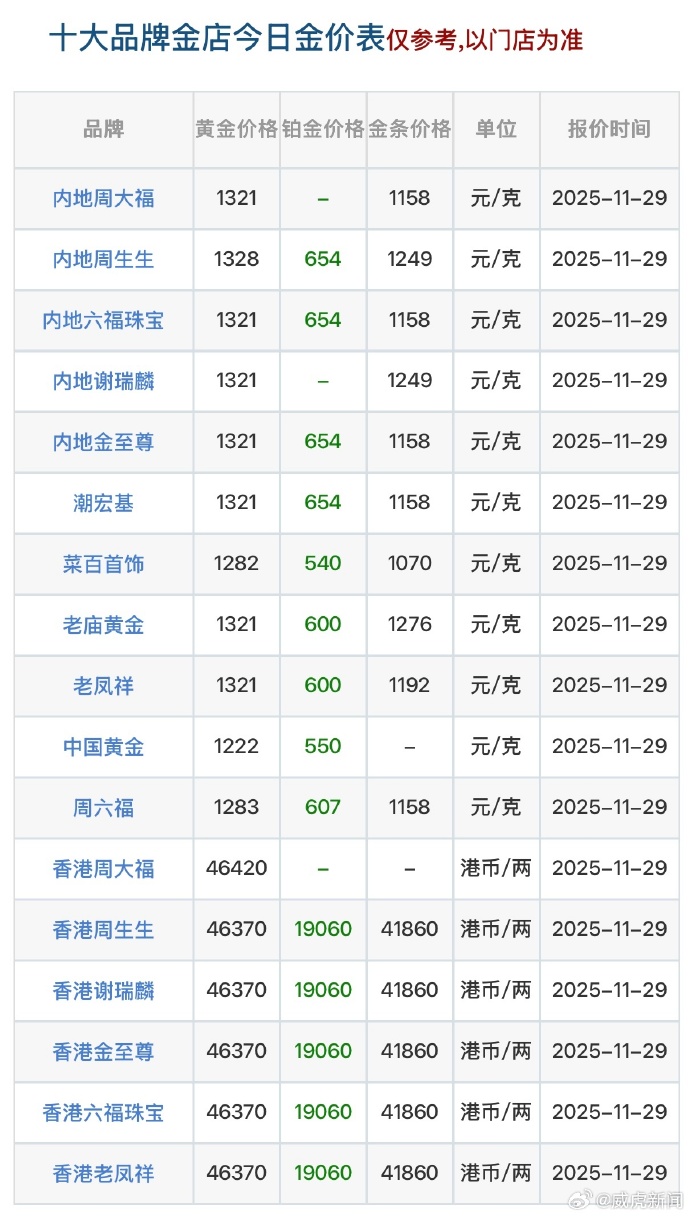 美元指数22日上涨0.21%