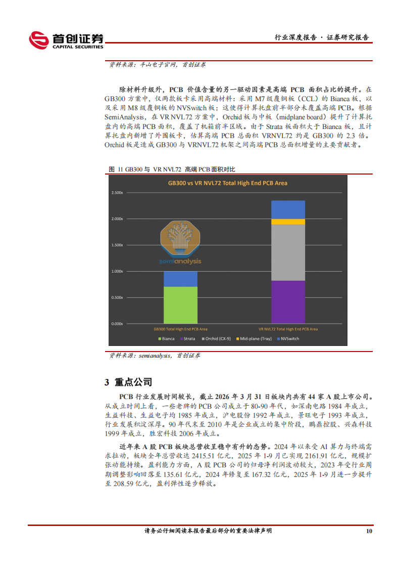沪电股份一季度业绩大幅增长62.90% 多项投资布局高端PCB赛道