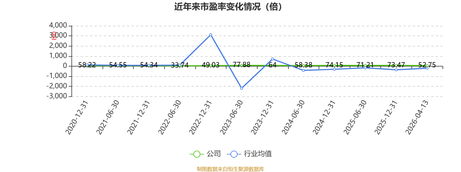 华强科技:2026年第一季度净利润约641万元,同比增加240.27%