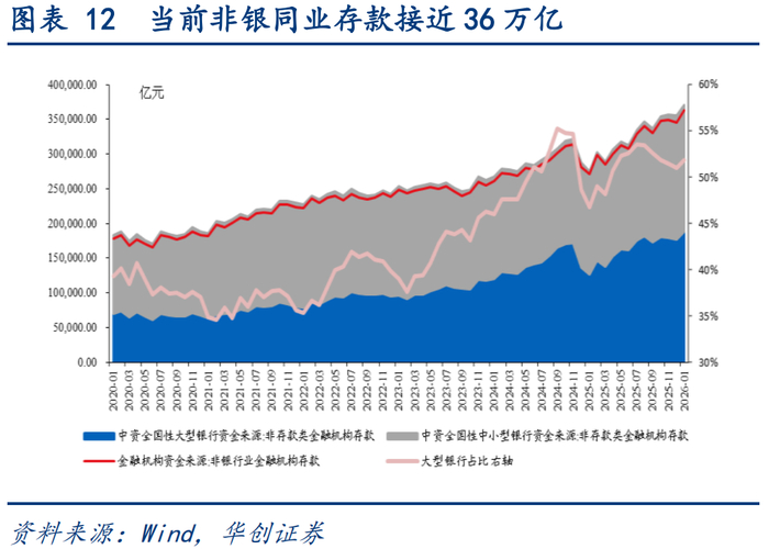 今年首只30年特别国债定价结果出炉 中标利率2.20%远低于二级市场 市场或加速切券