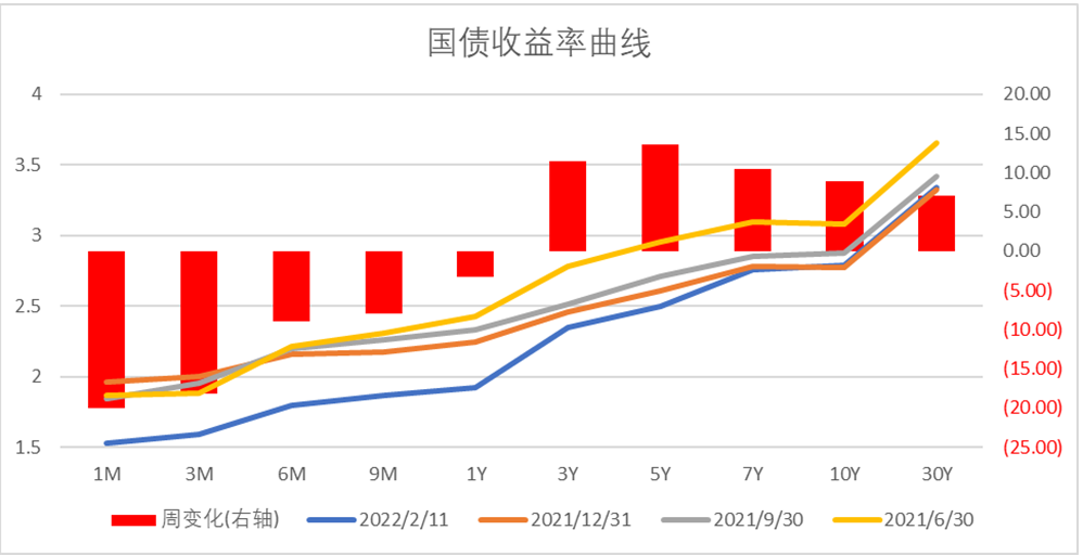 2月阿根廷经济增速放缓，工业降幅达11%