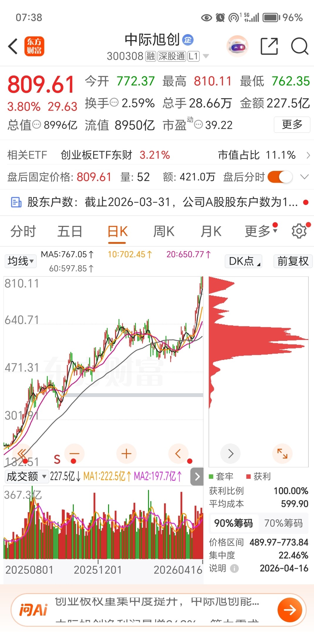 中际旭创：预判2027—2028年AI网络光连接的需求仍将持续