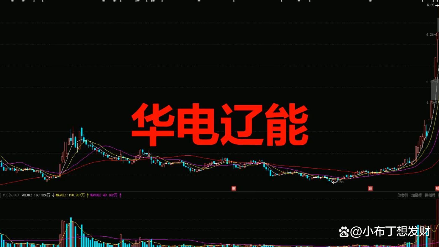华电辽能龙虎榜数据(4月24日)