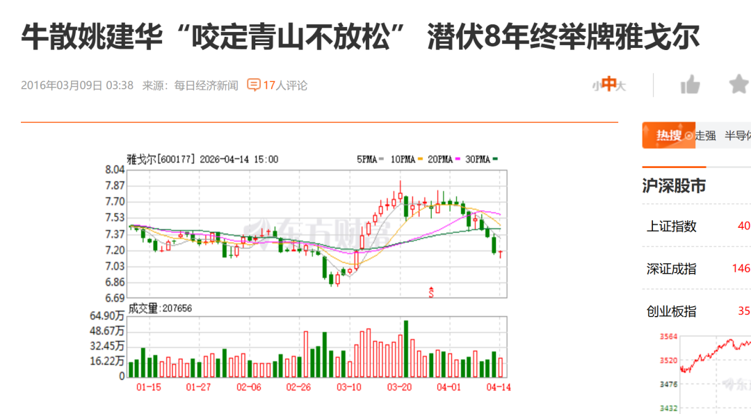 罕见!超级牛散,进入中信证券前十大股东!