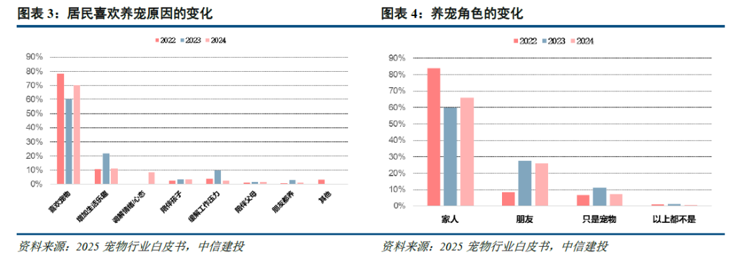 中信建投：外部风险可控 聚焦三条景气主线