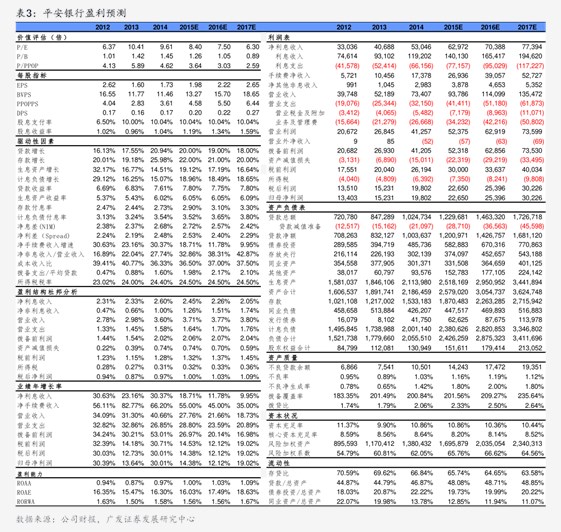 华源证券给予惠泰医疗"买入"评级：多业务均衡发展，PFA手术持续放量