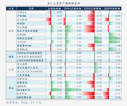 华源证券给予惠泰医疗"买入"评级：多业务均衡发展，PFA手术持续放量