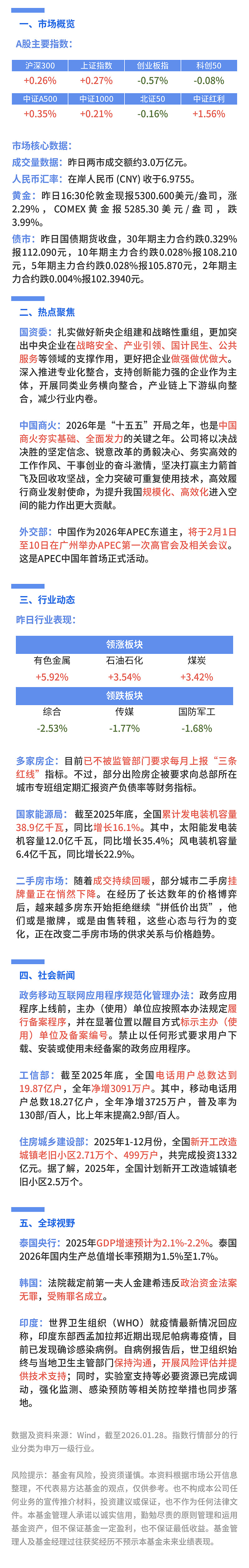 新能源赛道本周活跃，新能源ETF易方达（516090）、储能电池ETF易方达（159566）标的指数涨超5%