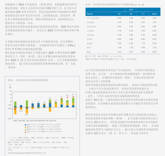 中信建投：二级债基份额再创历史新高，转债供需矛盾尖锐