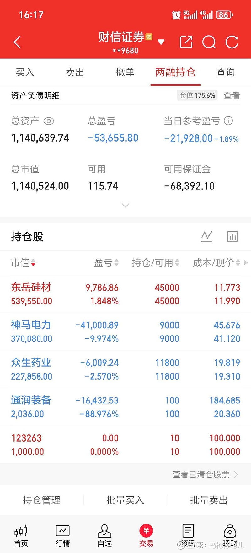 南都电源:2025年亏损26.42亿元