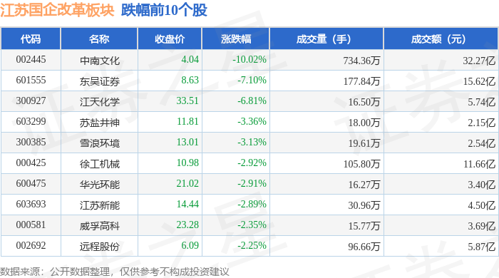MLOps概念下跌2.89%,主力资金净流出16股