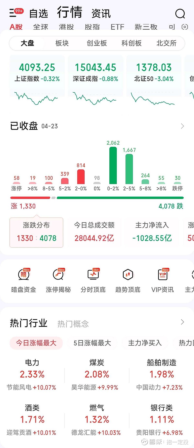 280只ETF获融资净买入 海富通中证短融ETF居首