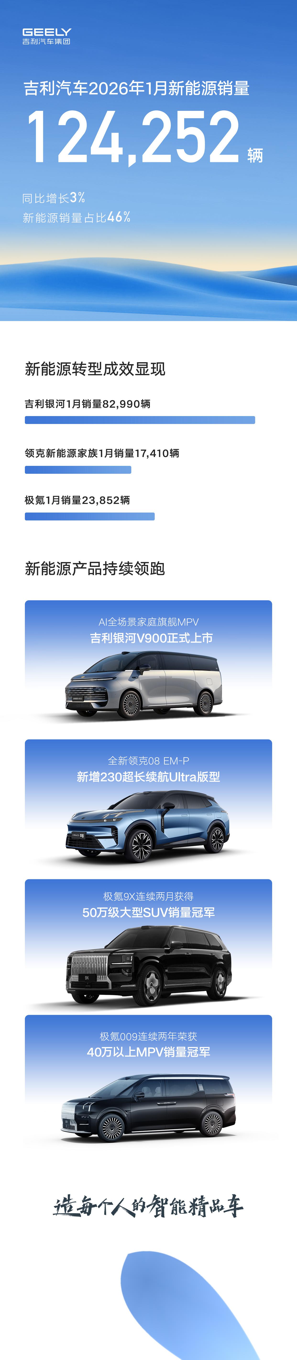 吉利汽车淦家阅:没有提前四五年的布局,谈AI就是空谈