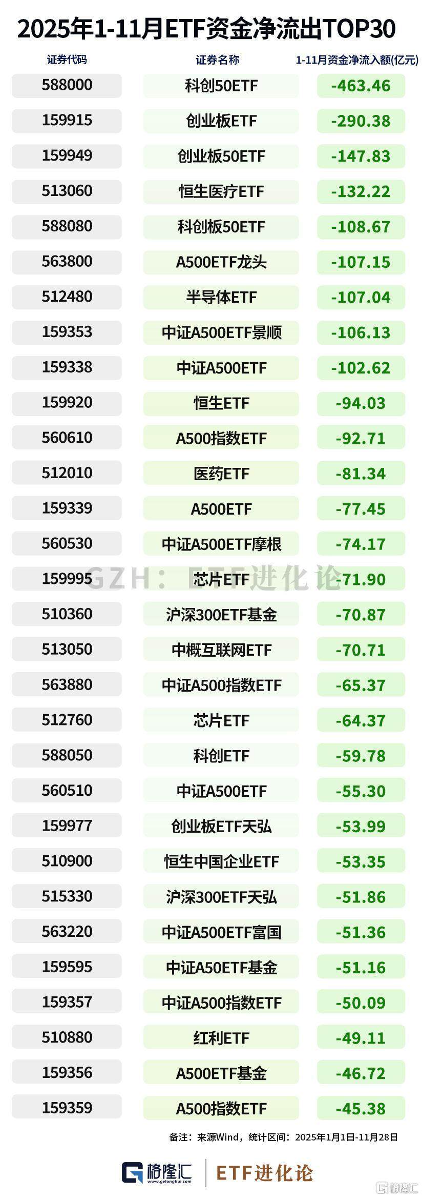 医药板块逆势收涨，关注港股通创新药ETF易方达（159316）、医药ETF易方达（512010）等投资价值
