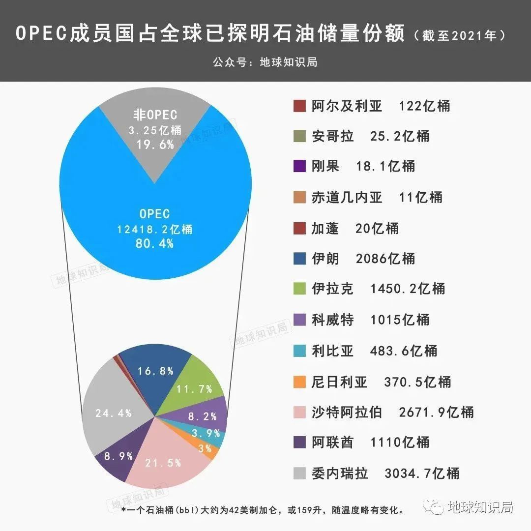 国家发展改革委副主任周海兵会见安哥拉矿产资源、石油和天然气部部长阿泽维多