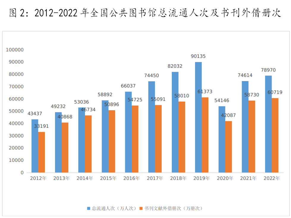 文化和旅游部:一季度国内居民出游人次19.01亿 同比增长6.0%