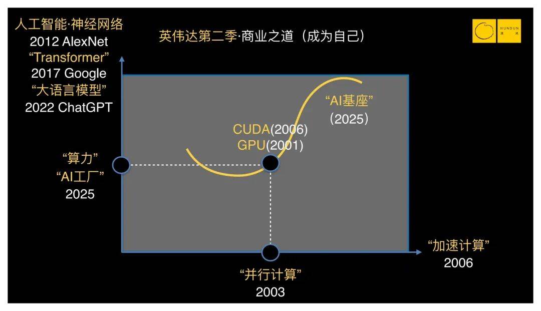 谷歌市值逼近英伟达，美股总市值首次突破75万亿美元；苹果涨超2.7%；西部数据跌超7%；Anthropic估值或超9000亿美元 | 美股盘前