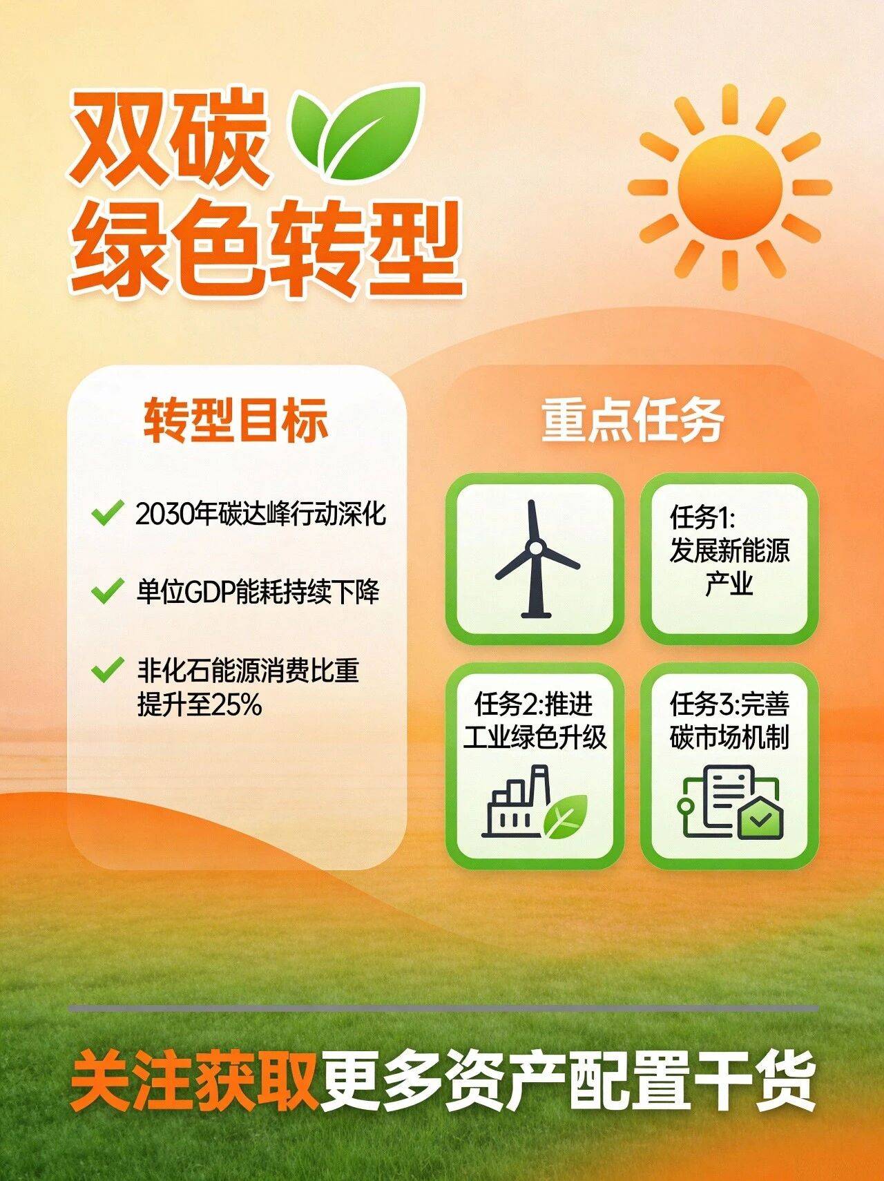 迈入新周期！6800亿元险企，透露“十五五”重点目标