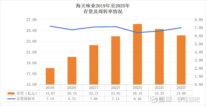创业板公司年报业绩出炉：增长更稳健、盈利更扎实、优质创新更突出了