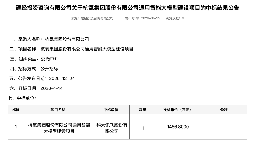 将“土经验”转化为产业智能，科大讯飞旗下讯飞和光科技以大模型重构生猪养殖全流程