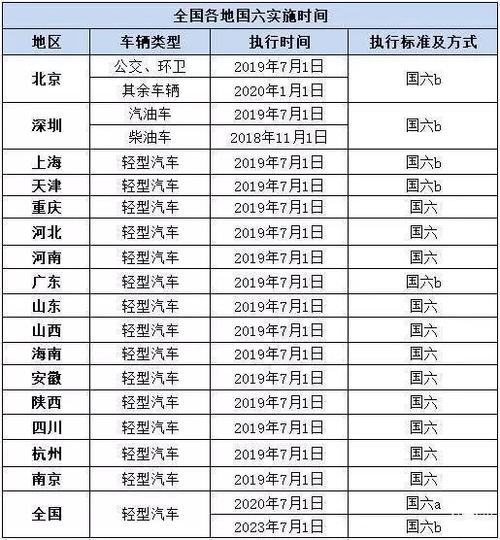 节能风电龙虎榜数据（5月6日）