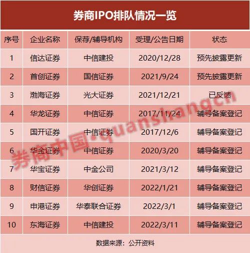 上交所终止审核5笔债券项目 金额合计47亿元