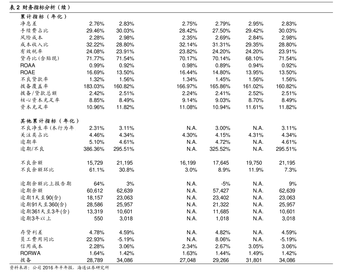 天迈科技:公司股票将于2026年5月7日(星期四)开市起复牌