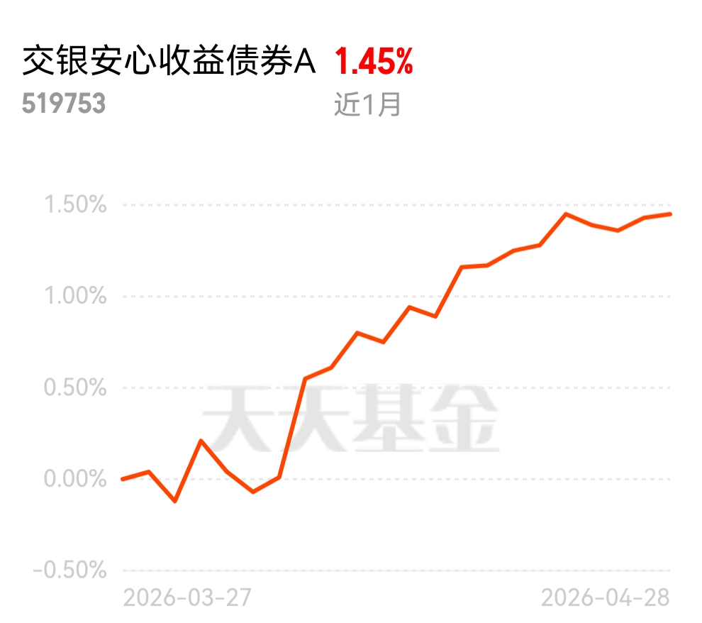 国债期货开盘多数上涨