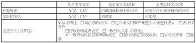 威龙股份：筹划控制权变更事项 股票继续停牌