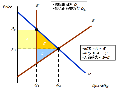 债市早参5月8日 | 自律规范升级 高定价同业定期存款规模或受限 利率拟锚定Shibor加点;央行4月公开市场国债买卖净投放400亿
