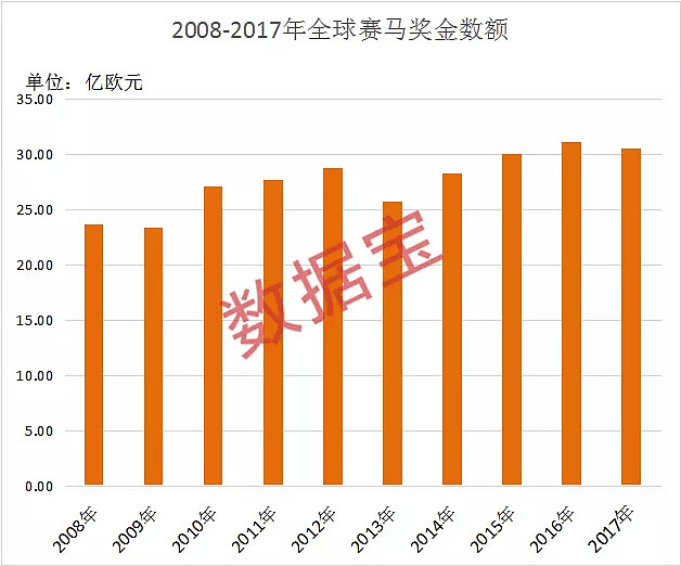 直线拉升！芯片大牛股，传来重磅消息！