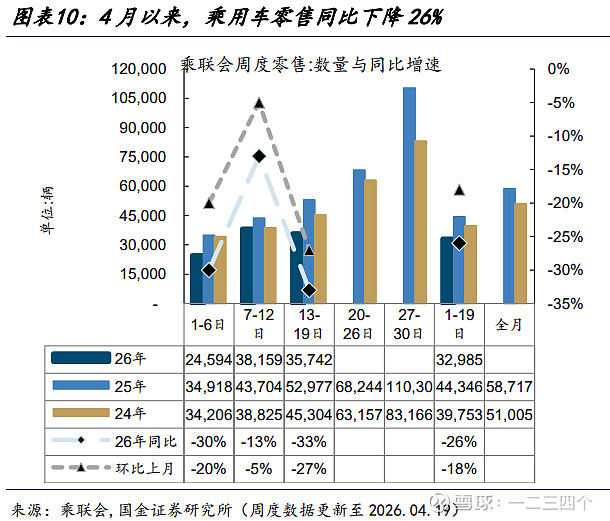 新希望:4月商品猪销售收入13.12亿元 环比下降15.24%