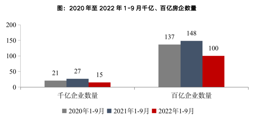 斯劳动力市场在2026年初出现复苏迹象