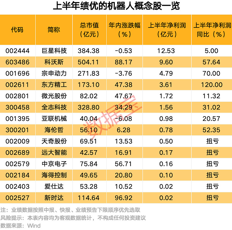 上交所出手重点监控!明日,两只热门基金停牌1小时!