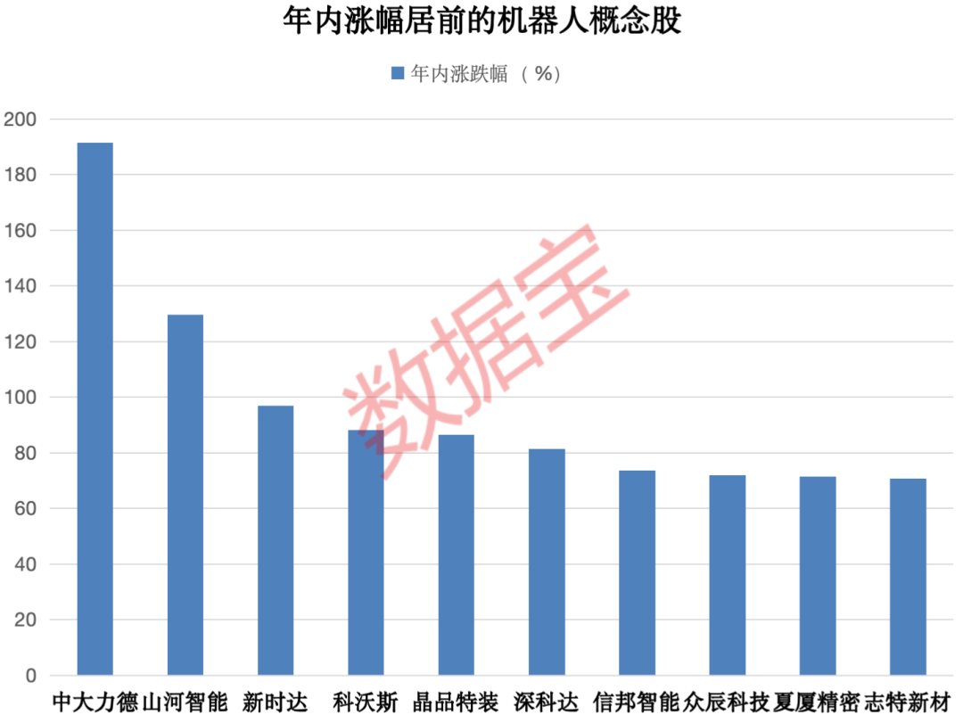上交所出手重点监控!明日,两只热门基金停牌1小时!