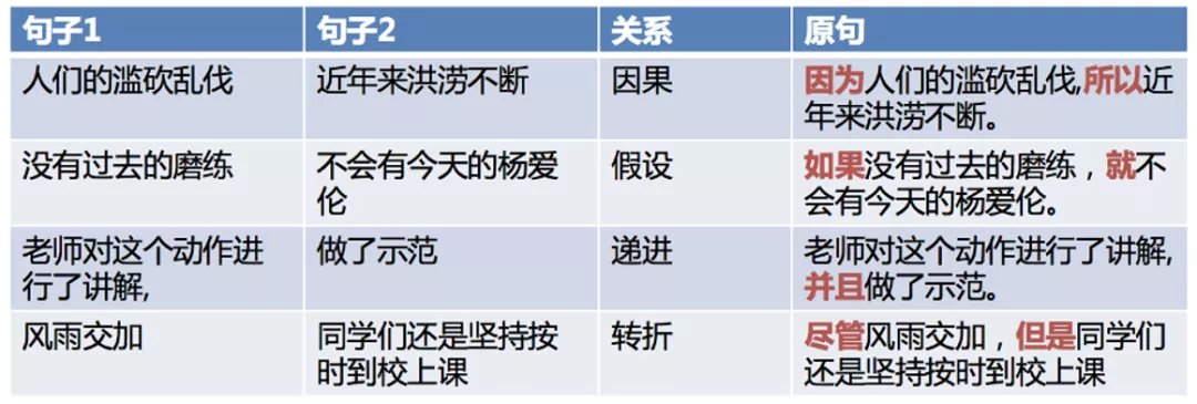百度发布文心5.1 预训练成本仅为业界6%